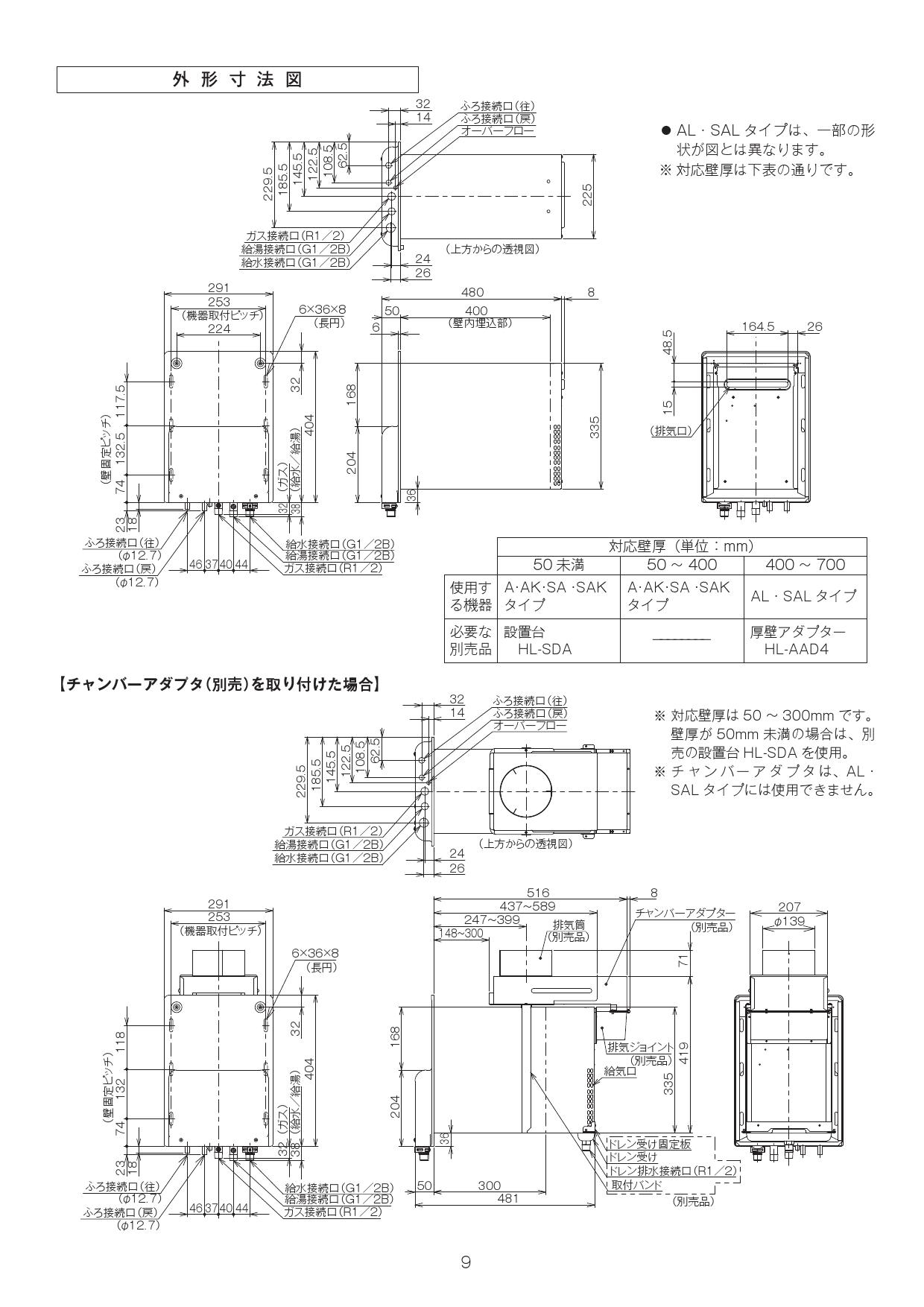 高評価！ Kちゃん様専門、リンナイ 給湯器 RUF-HA83SA(8)-E その他