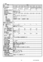 リンナイ RUF-HA83SA-E 13A 取扱説明書 商品図面 施工説明書 器具仕様書 ガスふろ給湯器 壁貫通タイプ オート RUF-HAシリーズ 8.2号 壁貫通型 器具仕様書3