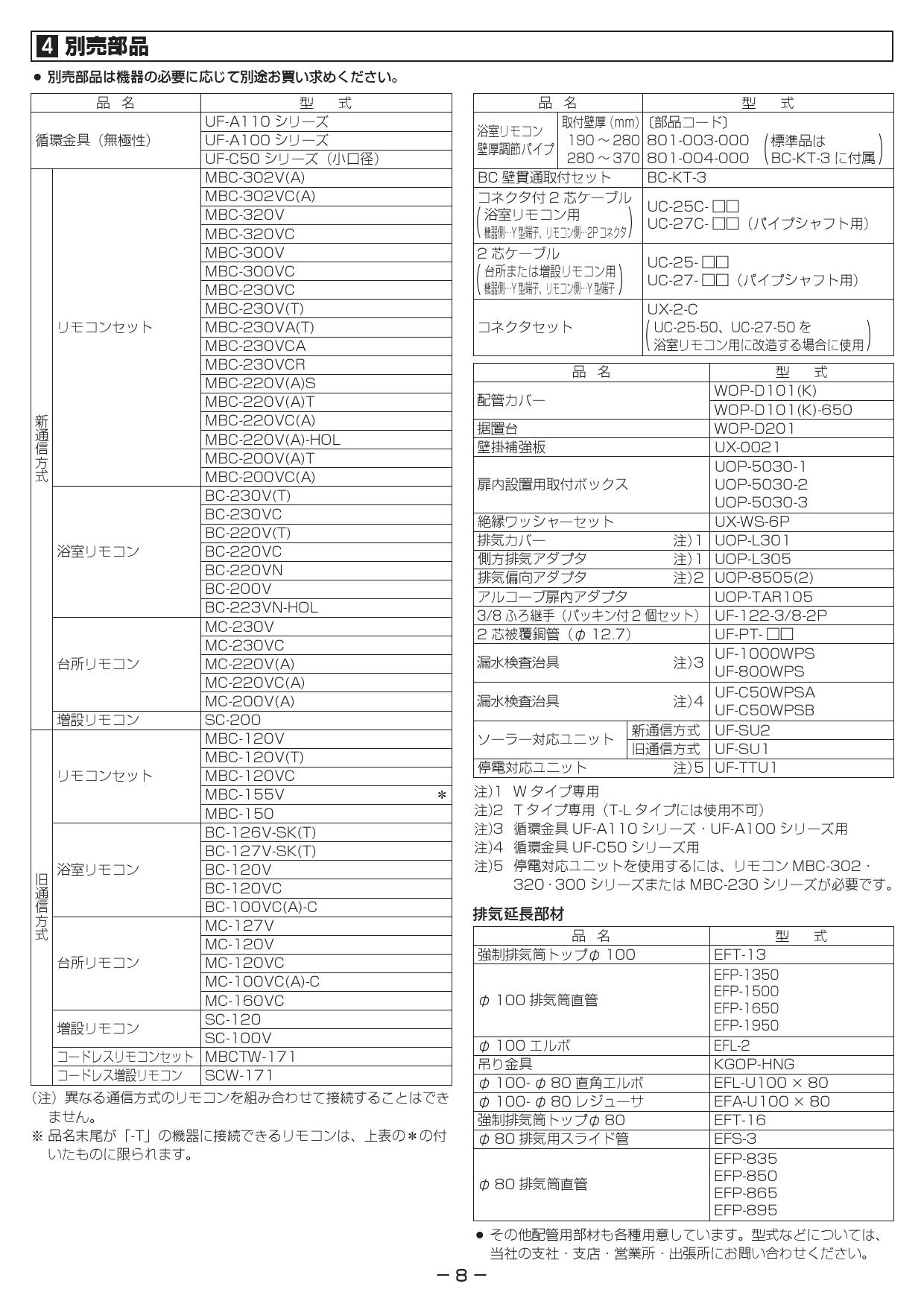 リンナイリモコン BC-200VC MC-200VC ② - 通販 - www