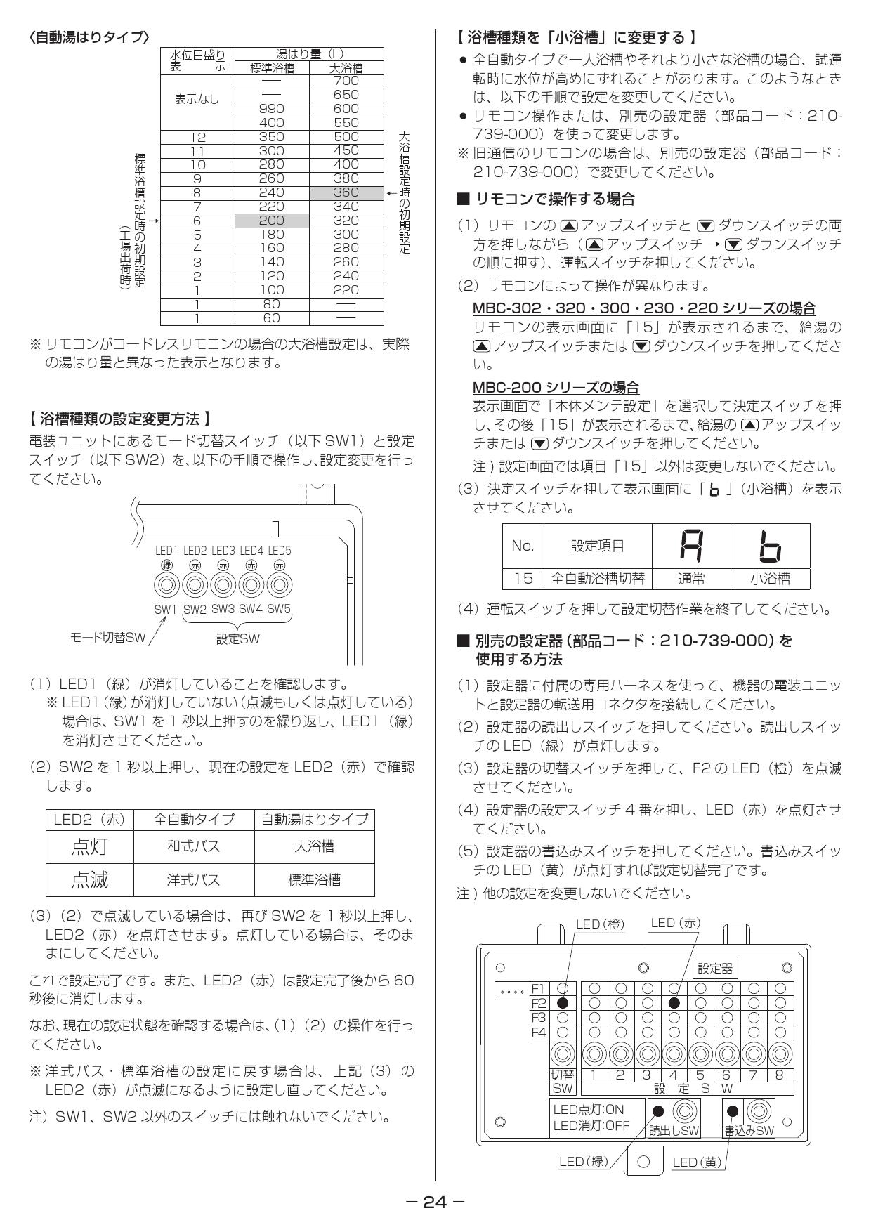 リンナイ RUF-SA1615SAT-L取扱説明書 商品図面 施工説明書 器具仕様書 | 通販 プロストア ダイレクト