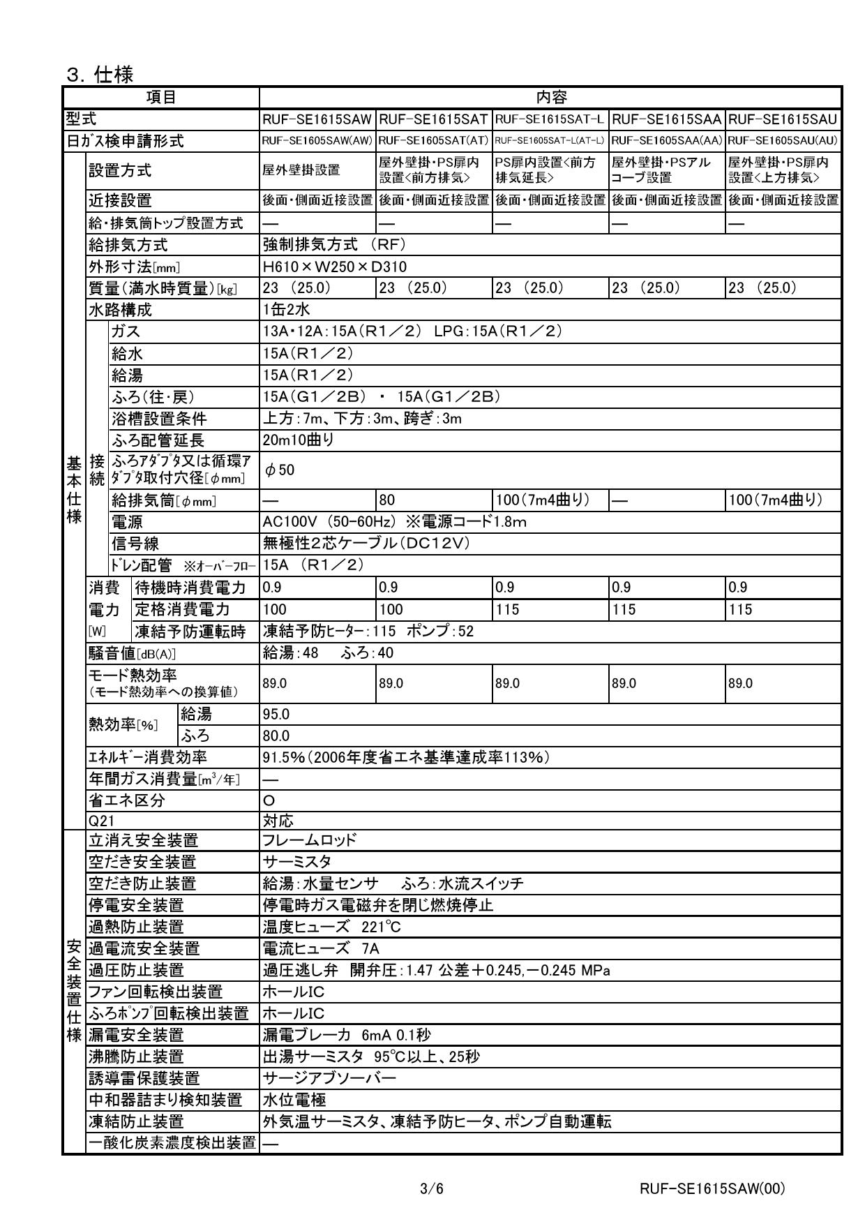 全日本送料無料 メーカー欠品中 RUF-SA1615SAT-L-80 リンナイ ガスふろ