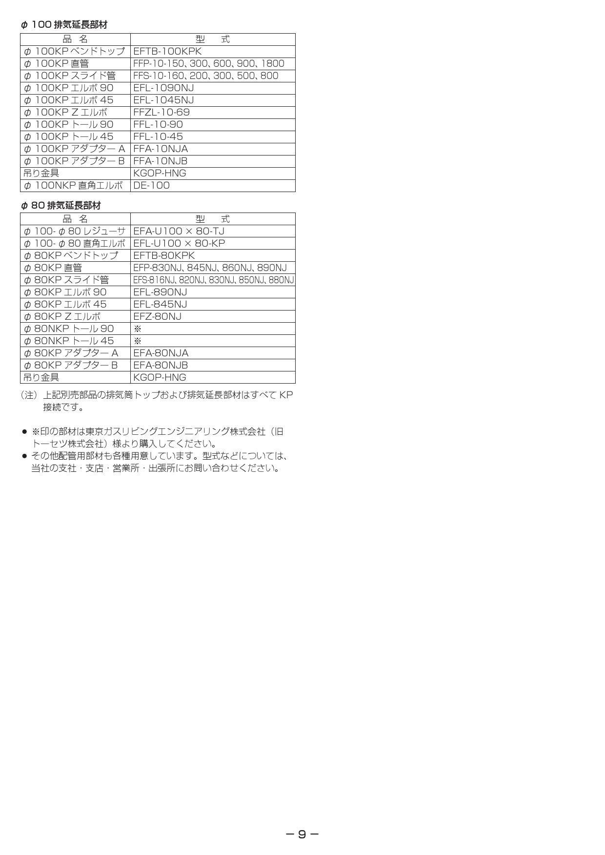 お気にいる】 ガス給湯器 部材 リンナイ EFL-2 φ100エルボ