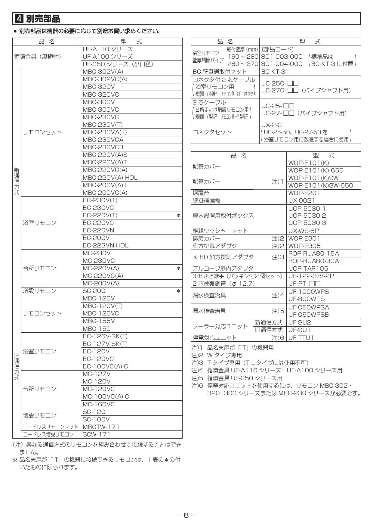 超お買い得！】 大阪ガス 給湯器用台所リモコン MC-127V aob.adv.br