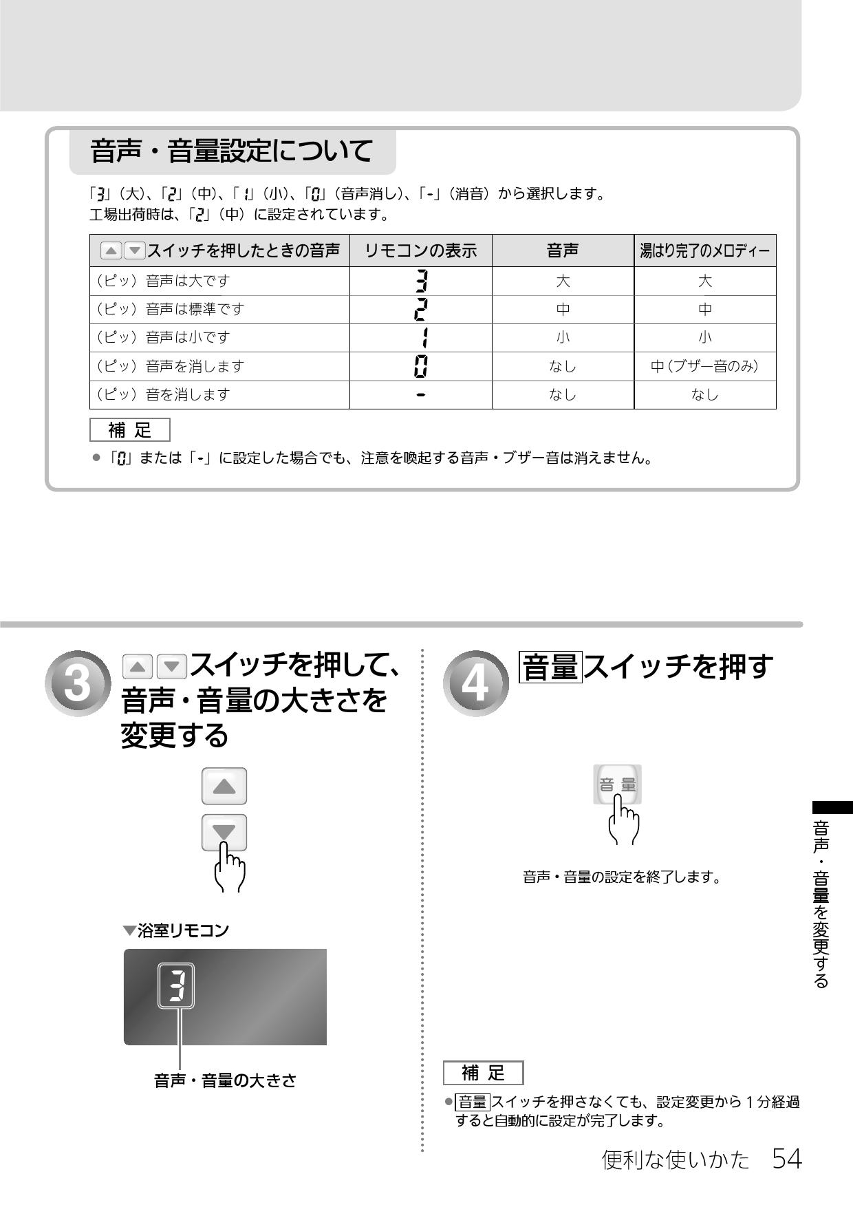 652 リンナイ 取扱説明書 独特な