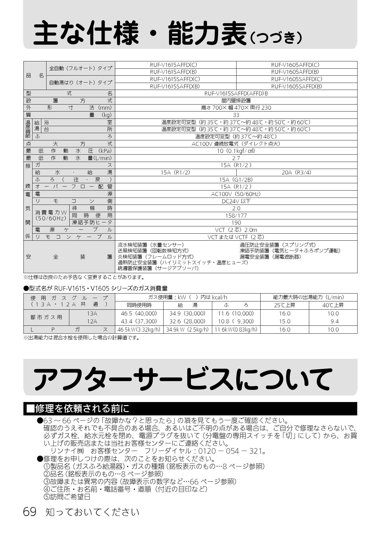 リンナイ RUF-V2015SAFF(C)取扱説明書 商品図面 施工説明書 器具仕様書 | 通販 プロストア ダイレクト