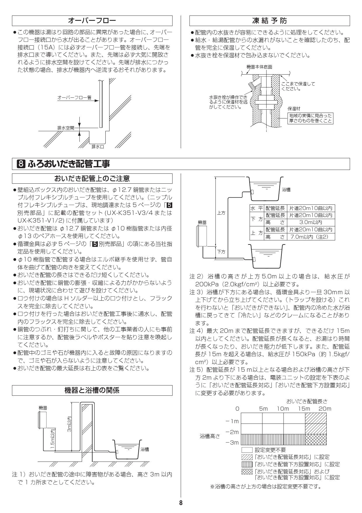 リンナイ RUF-VK2010SABOX(B)取扱説明書 商品図面 施工説明書 器具仕様