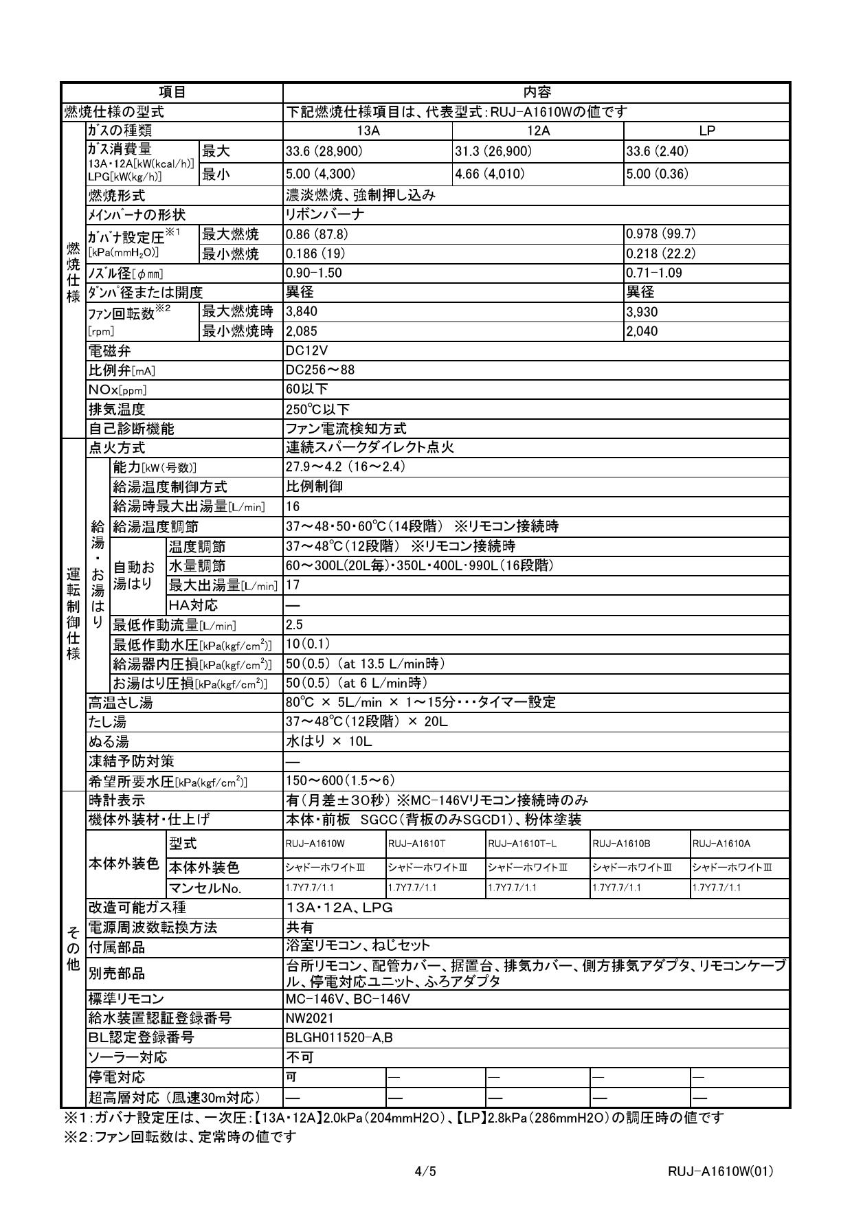 贈る結婚祝い リンナイ RUJ-A1610W 16号 高温水供給式 屋外壁掛 PS設置