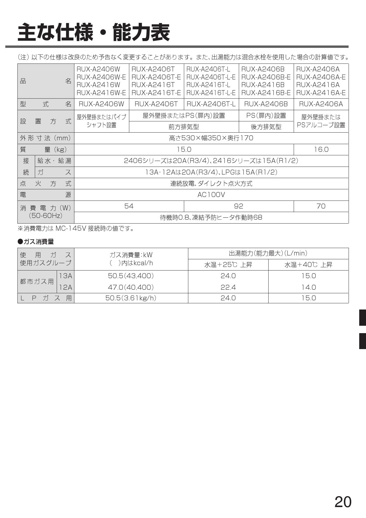 リンナイ PS扉内設置型/PS前排気型 排気延長不可タイプ ガス給湯器 16