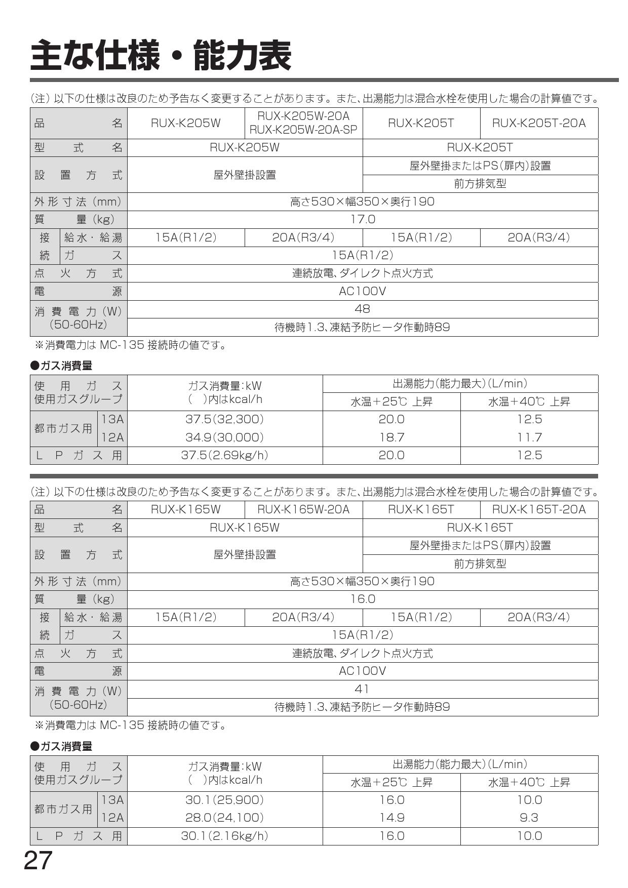 リンナイ ガス給湯器給湯専用 音声ナビ PS扉内設置型／PS前排気型(延長