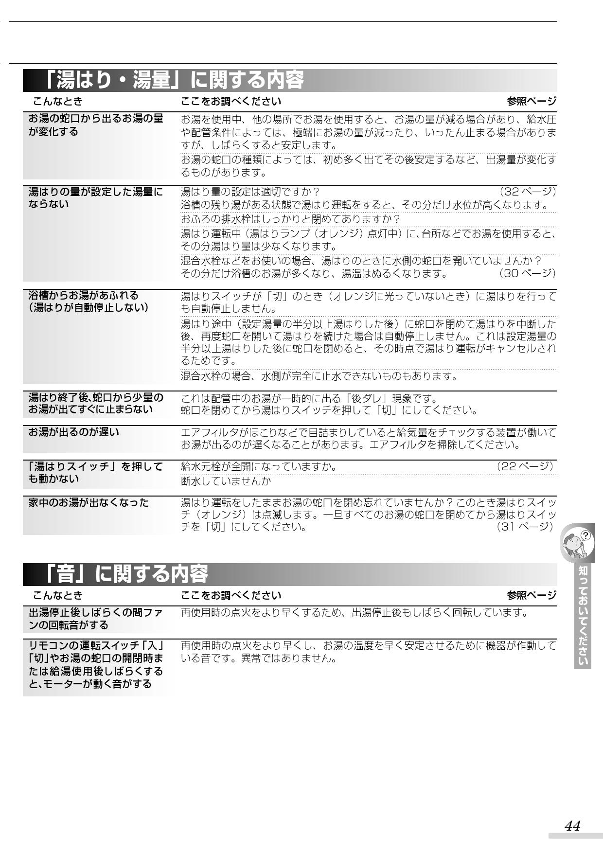 リンナイ RUX-V1615SWFA(A)-E取扱説明書 商品図面 施工説明書 器具仕様書 | 通販 プロストア ダイレクト