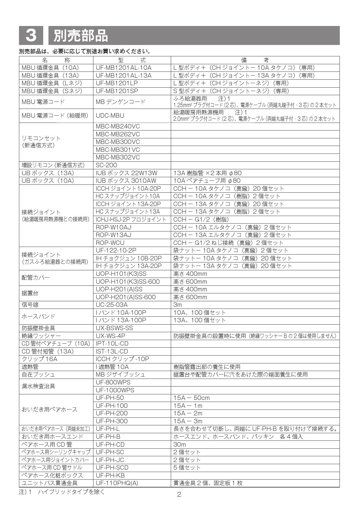 リンナイ UF-MBU3取扱説明書 商品図面 施工説明書 器具仕様書 | 通販 プロストア ダイレクト