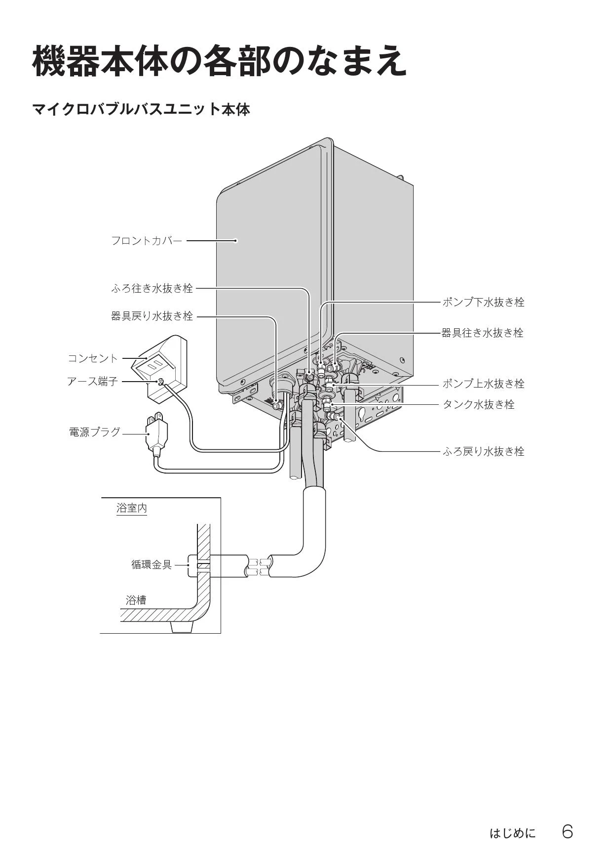 リンナイ UF-MBU3 取扱説明書 商品図面 施工説明書 器具仕様書|リンナイ RUF-MEシリーズ マイクロバブルバスユニット内蔵型の通販はプロストア  ダイレクト