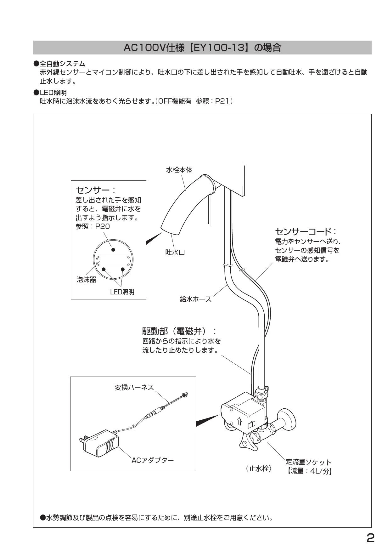SANEI EY100-13 取扱説明書 商品図面|SANEI 単水栓の通販はプロストア ダイレクト