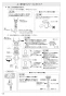 SANEI K4710NJV-2T-13 取扱説明書 商品図面 分解図 シングルワンホール洗面混合栓 取扱説明書12