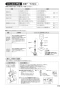 SANEI K5580PK-13 取扱説明書 商品図面 分解図 ツーバルブ洗面混合栓 取扱説明書17