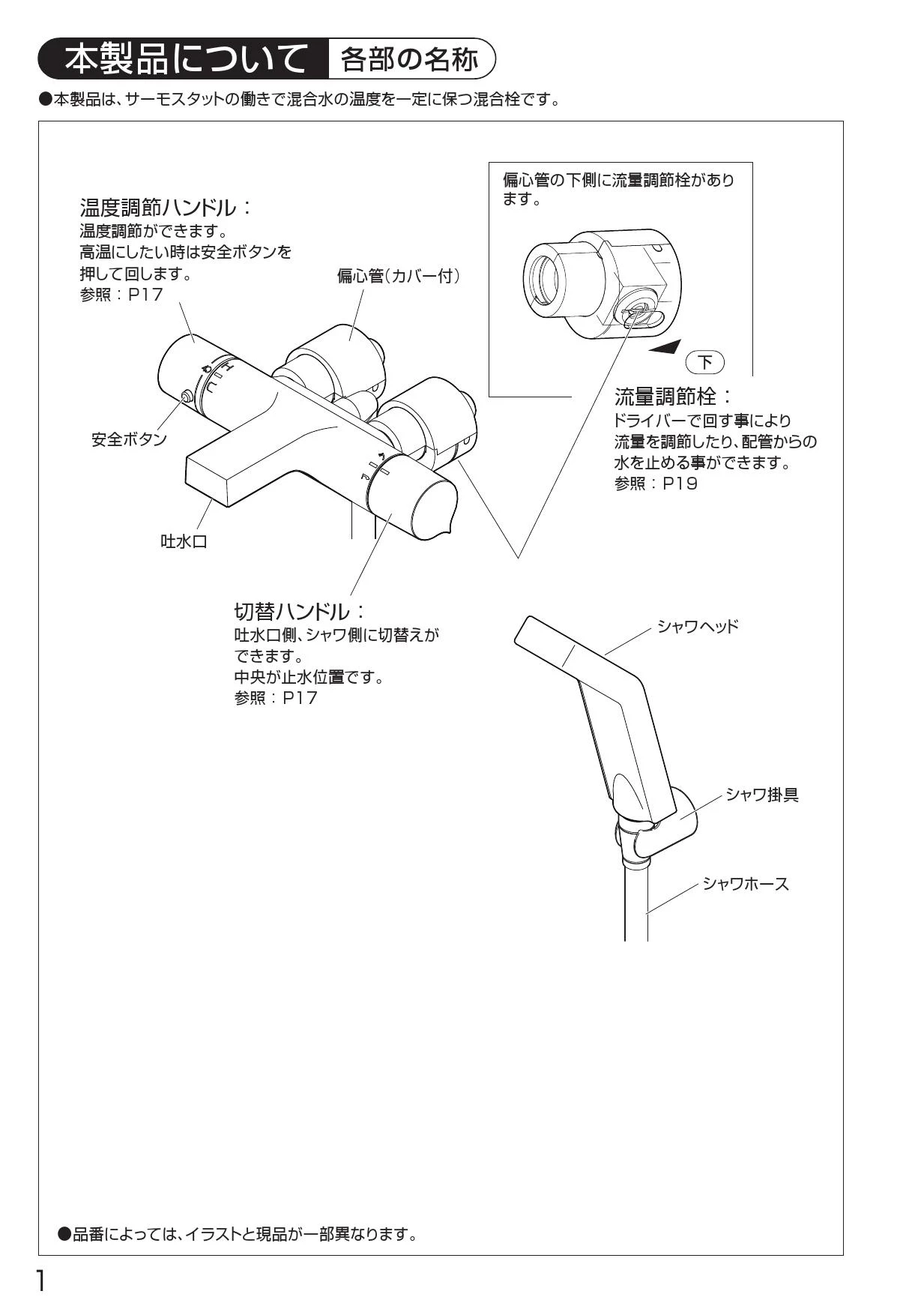 SANEI SK1831-13 取扱説明書 商品図面|SANEI デザイン水栓の通販はプロストア ダイレクト