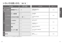 TOTO CES9271M#NW1 取扱説明書 商品図面 施工説明書 分解図 ホテル向け ウォシュレット一体形便器 取扱説明書11