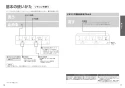 TOTO CES9271P#NW1 取扱説明書 商品図面 施工説明書 分解図 ホテル向け ウォシュレット一体形便器 取扱説明書9