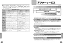 TOTO CFS494CHNA#NW1 取扱説明書 商品図面 施工説明書 分解図 掃除口付床置床排水大便器 取扱説明書9