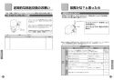 TOTO CFS494CRRA#NW1 取扱説明書 商品図面 施工説明書 分解図 掃除口付床置床排水大便器 取扱説明書9