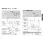 TOTO CS232B+SH232BA+TCF6553AK ピュアレストQR+ウォシュレットS2Aセット 取扱説明書 商品図面 施工説明書 分解図 ピュアレストQR+ウォシュレットS2Aセット 取扱説明書9