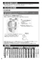 TOTO CS232BM+SH233BAK+TCF2213E ピュアレストQR+ウォシュレットBV1 取扱説明書 商品図面 施工説明書 分解図 ピュアレストQR+ウォシュレットBV1 施工説明書4