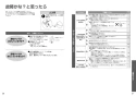 TOTO CS232BM+SH233BAK+TCF2213E ピュアレストQR+ウォシュレットBV1 取扱説明書 商品図面 施工説明書 分解図 ピュアレストQR+ウォシュレットBV1 取扱説明書16