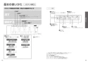 TOTO EWCS441S-51AK 取扱説明書 商品図面 施工説明書 分解図 ウォシュレット付補高便座 アプリコットF2A 取扱説明書10