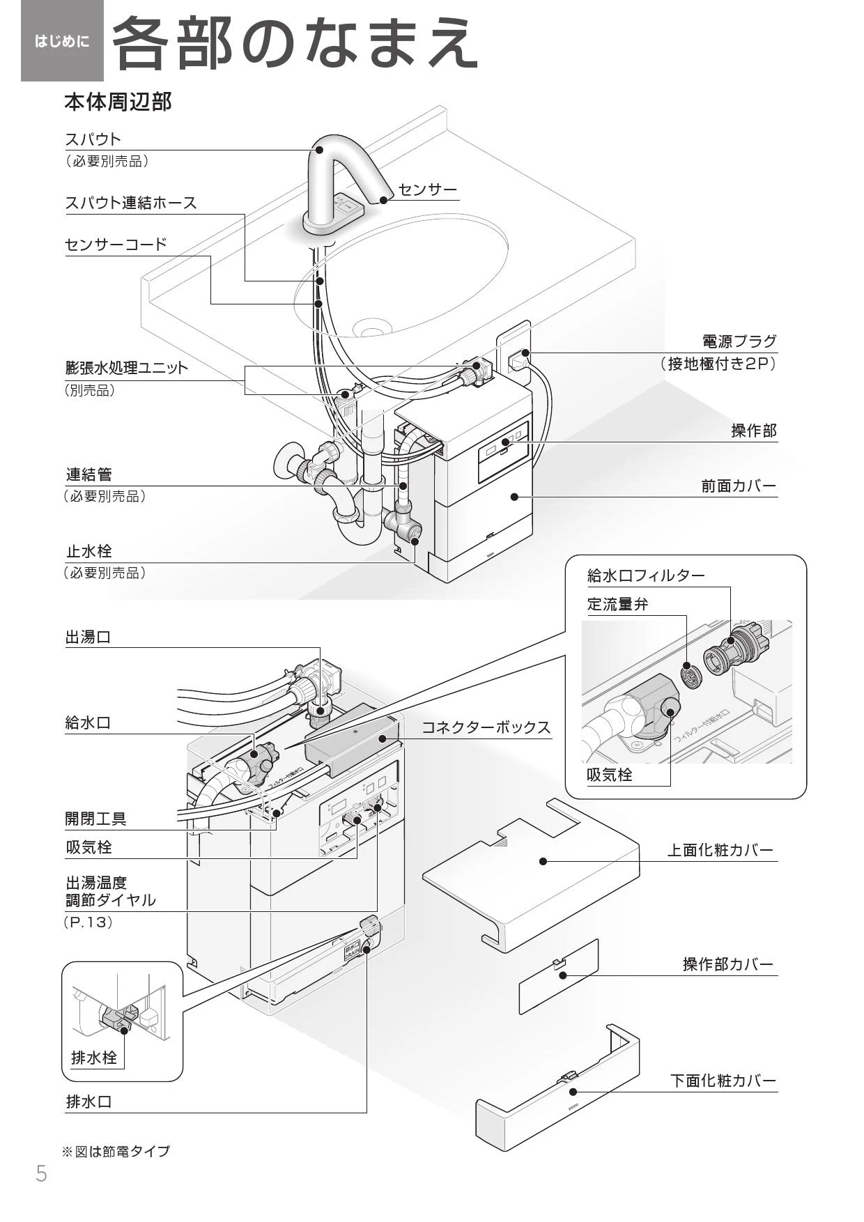 TOTO REAH03B1RS25SK 取扱説明書 商品図面 施工説明書 分解図|TOTO パブリック向け 湯ぽっと (REAH03)  自動水栓一体型の通販はプロストア ダイレクト