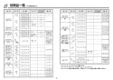 TOTO REAL03B11RS25SK 取扱説明書 商品図面 施工説明書 分解図 湯ぽっとREAL03シリーズ 施工説明書4