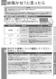 TOTO REW06A2BKSCM 取扱説明書 商品図面 施工説明書 小型電気温水器(湯ぽっとREW-Bシリーズ） 取扱説明書31