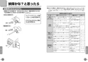 TOTO TBV01S11J 取扱説明書 商品図面 施工説明書 分解図 壁付サーモスタット混合水栓 取扱説明書12