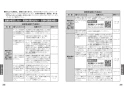 TOTO TBV03450J 取扱説明書 商品図面 施工説明書 壁付サーモスタット混合水栓 取扱説明書19