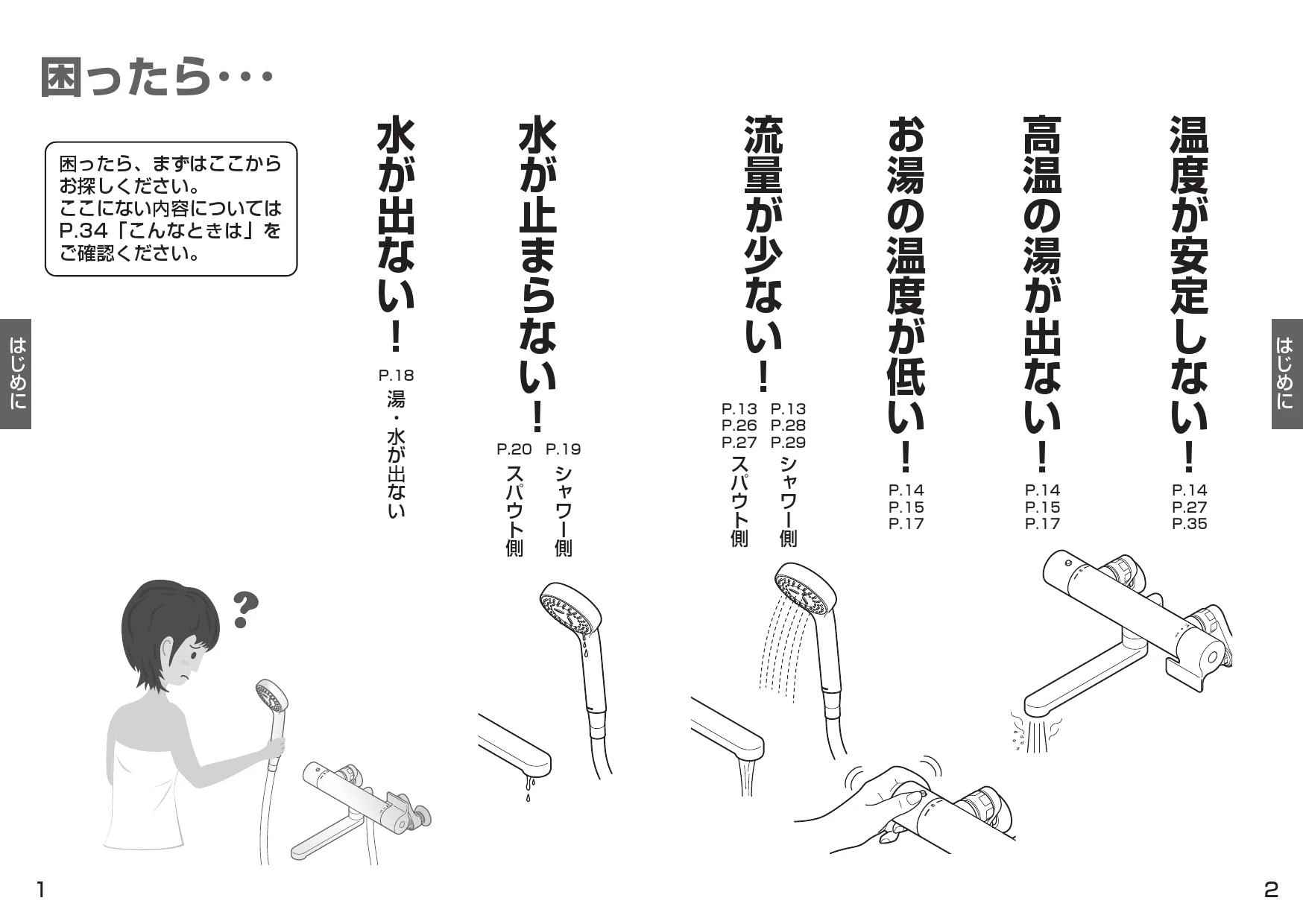 TOTO TBW04401J1 取扱説明書 商品図面 施工説明書|TOTO シャワーバーの通販はプロストア ダイレクト