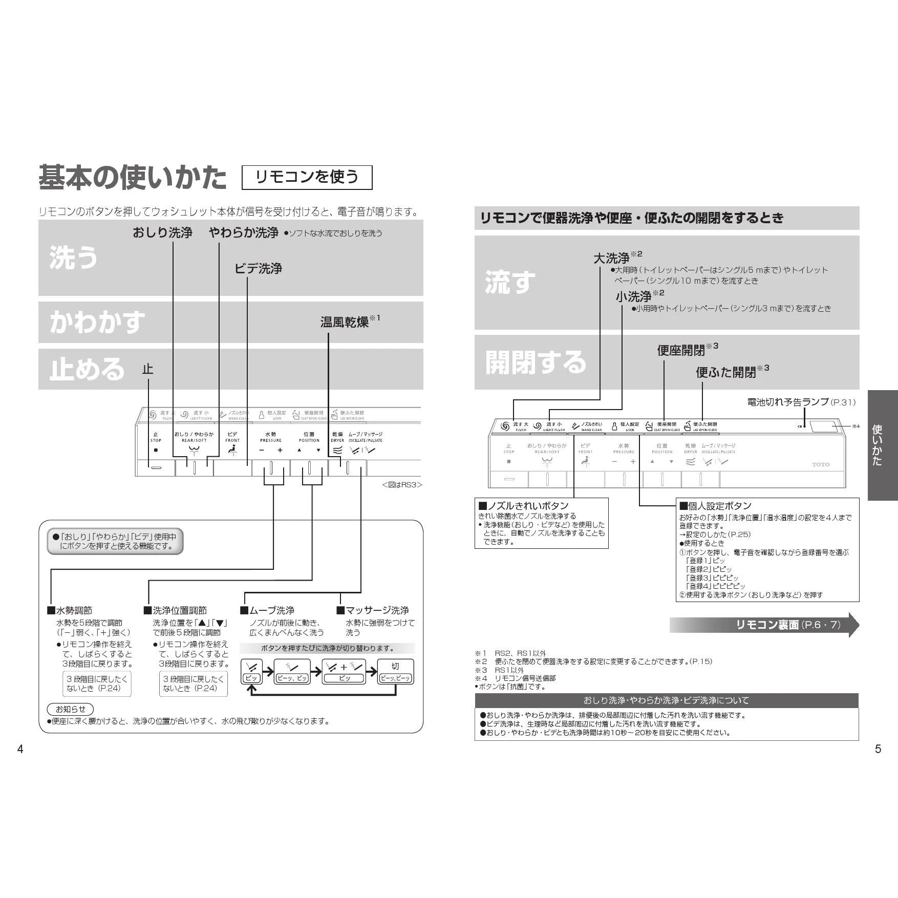 TCA513 ネオレストRS1用スティックリモコン 取扱説明書 商品図面 施工説明書|TOTO タンクレストイレ・便器の通販(卸価格)はプロストア  ダイレクト