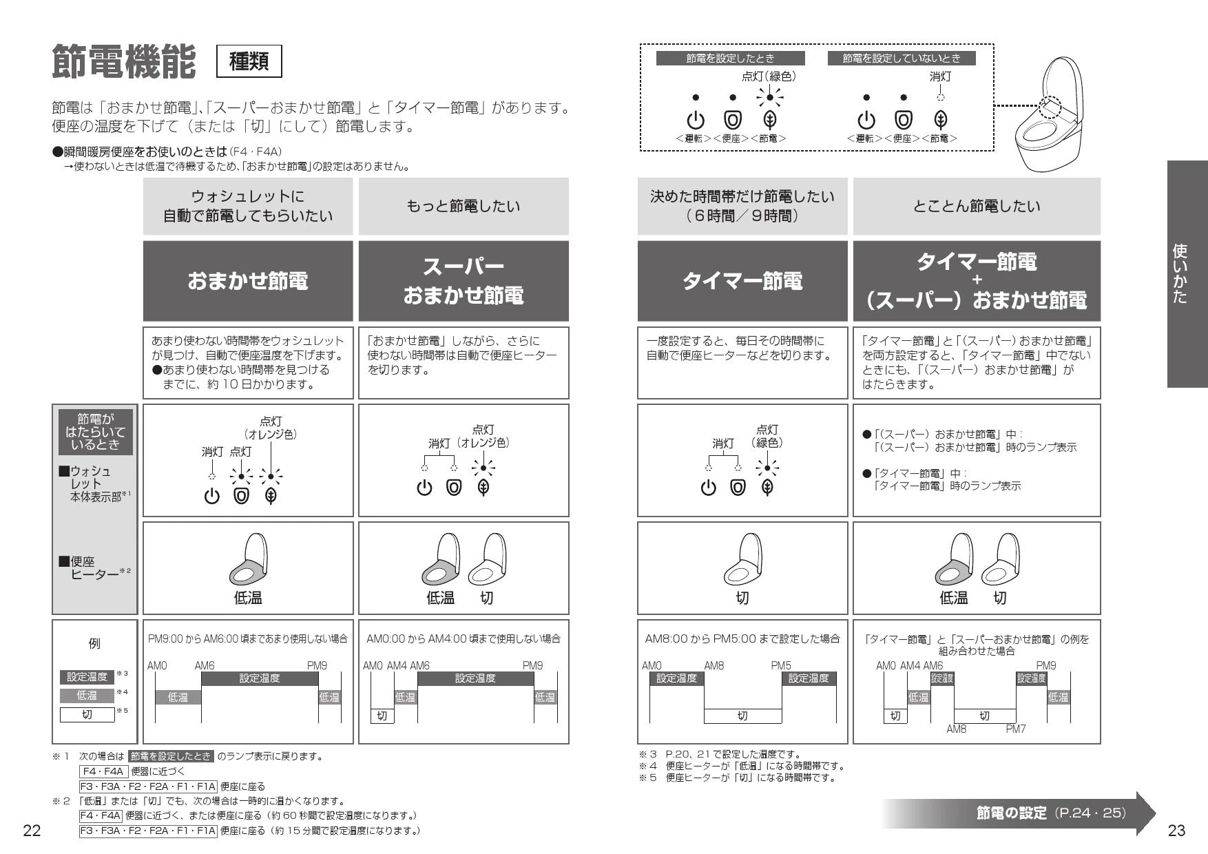 TOTO TCF4734AK#NW1 取扱説明書 商品図面 施工説明書|ウォシュレット ...