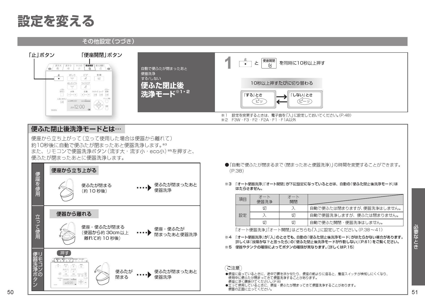 市場 TOTO ウォシュレット 温水洗浄便座 アプリコット F3Wグレード レバー便器洗浄タイプ TCF4833S