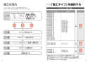 TOTO TCF5831AEY#NW1 取扱説明書 商品図面 施工説明書 分解図 ウォシュレット アプリコットP AP2A 施工説明書2