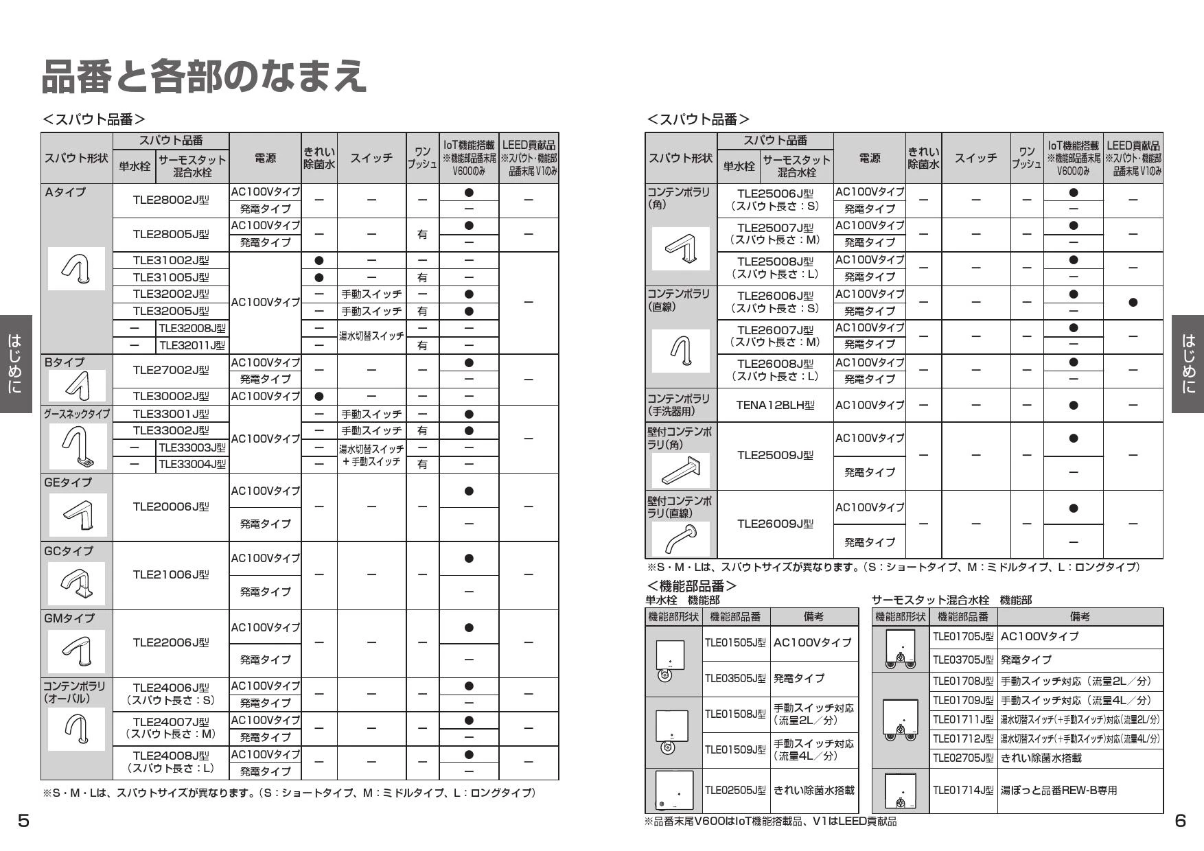 TOTO TLE26SM2A取扱説明書 商品図面 施工説明書 分解図 | 通販 プロ