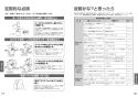 TOTO TLK06S02JA 取扱説明書 商品図面 施工説明書 分解図 壁付自動水石けん供給栓(3L・2連） 取扱説明書11