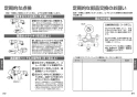 TOTO TMF49AY2 取扱説明書 商品図面 施工説明書 分解図 自閉式壁付サーモスタット混合水栓 コンフォードウエーブクリック 取扱説明書13