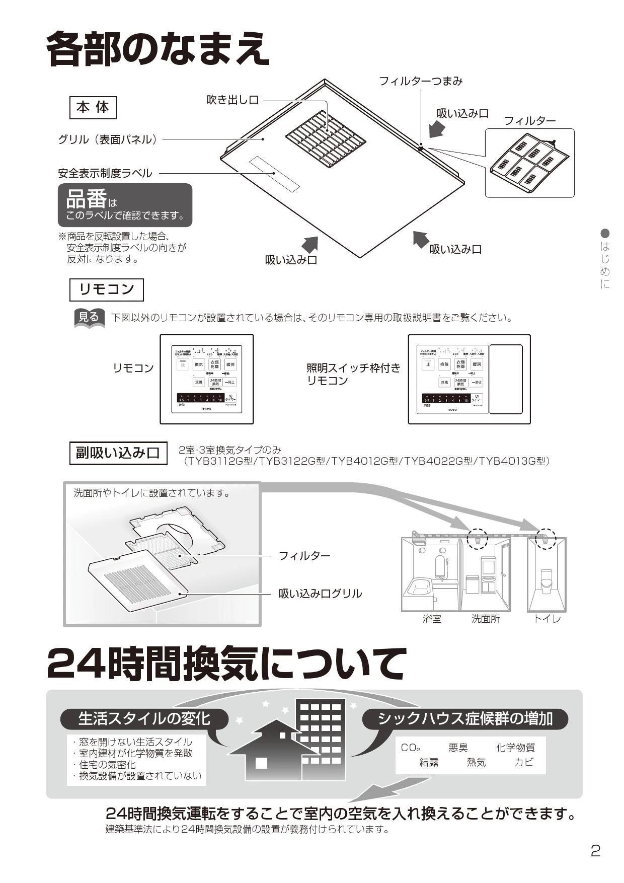 TOTO TYB3111GAS取扱説明書 商品図面 施工説明書 | 通販 プロストア