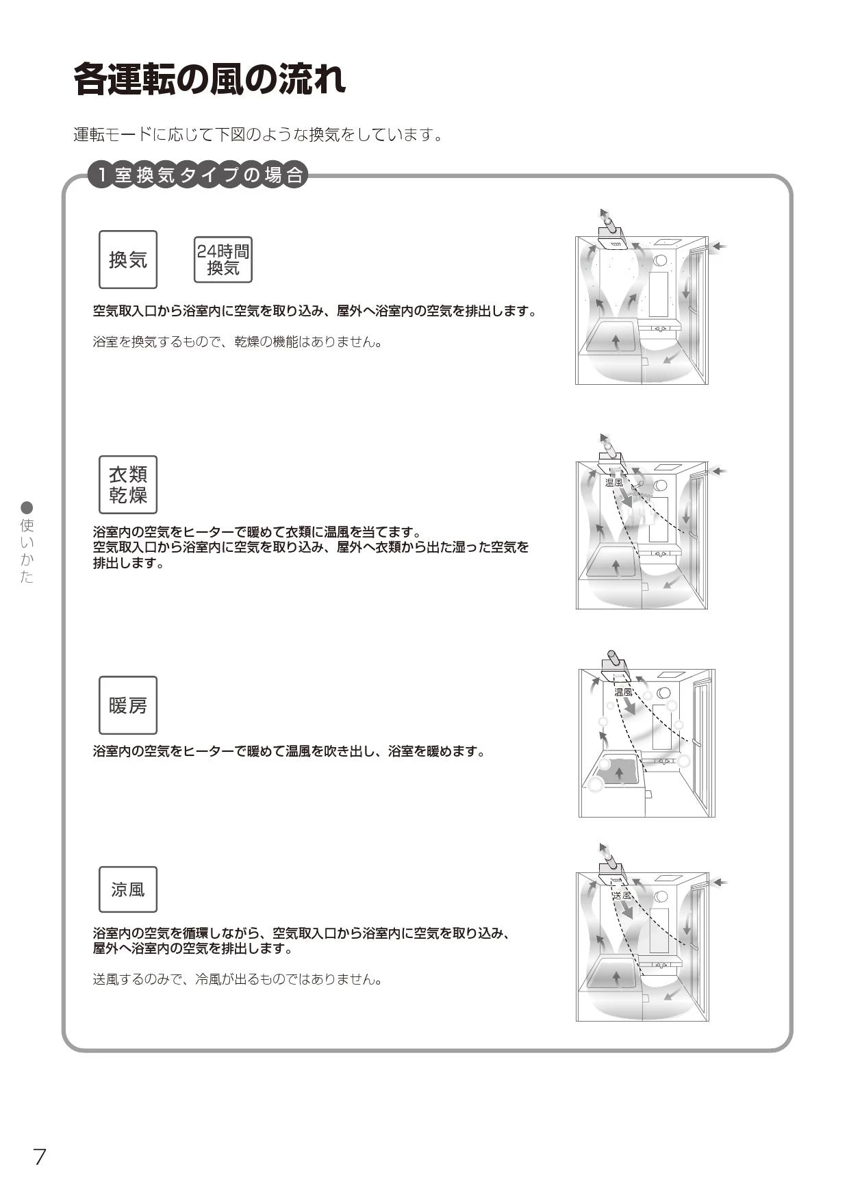 TOTO TYB3111GAS取扱説明書 商品図面 施工説明書 | 通販 プロストア