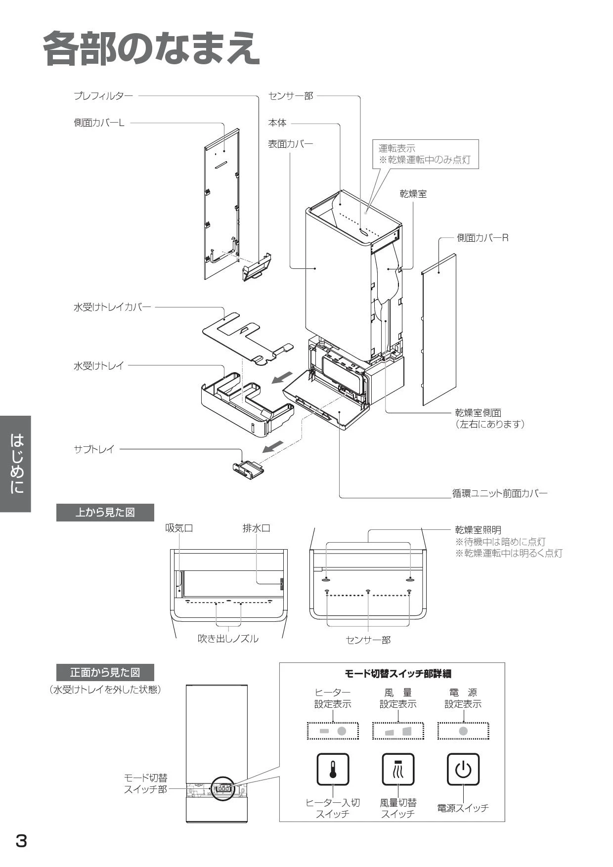 TOTO TYC430WJ 取扱説明書 商品図面 施工説明書|TOTO パブリック向け クリーンドライ(ハンドドライヤー)の通販はプロストア ダイレクト