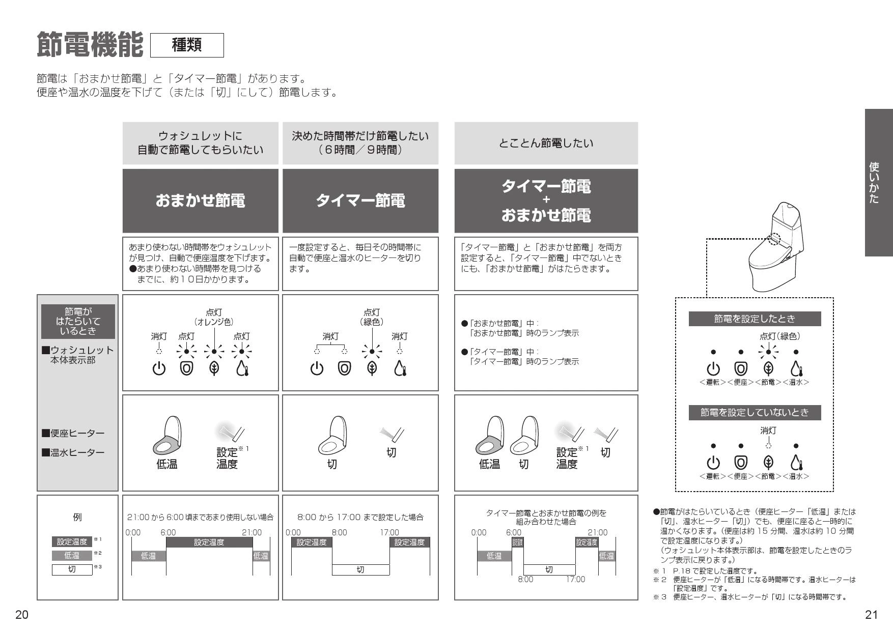 CES9151 TOTO ZJ ウォシュレット一体形便器 取扱説明書 商品図面 分解図|一体型トイレの通販はプロストア ダイレクト