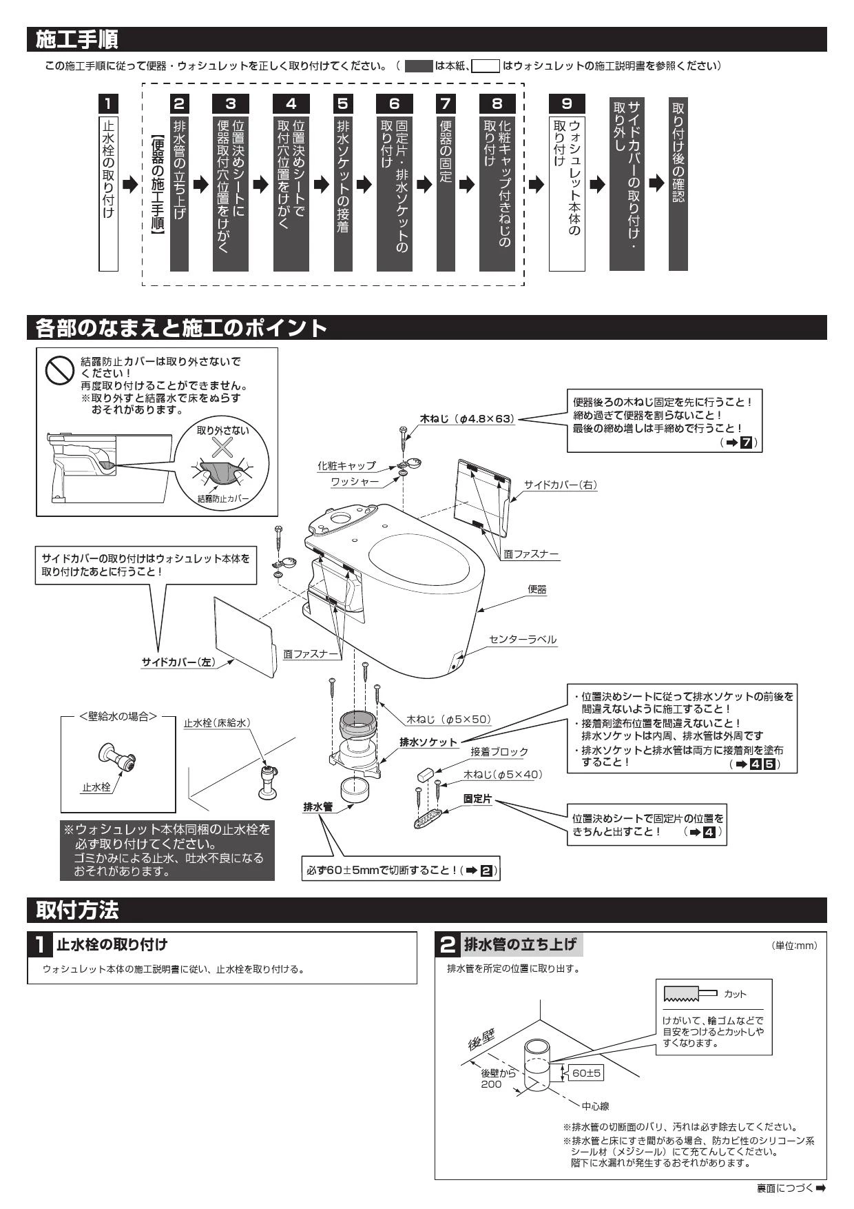 最高級 GG BONE＋系統図 ホビーラジコン - isavictoryhotelboutique.com