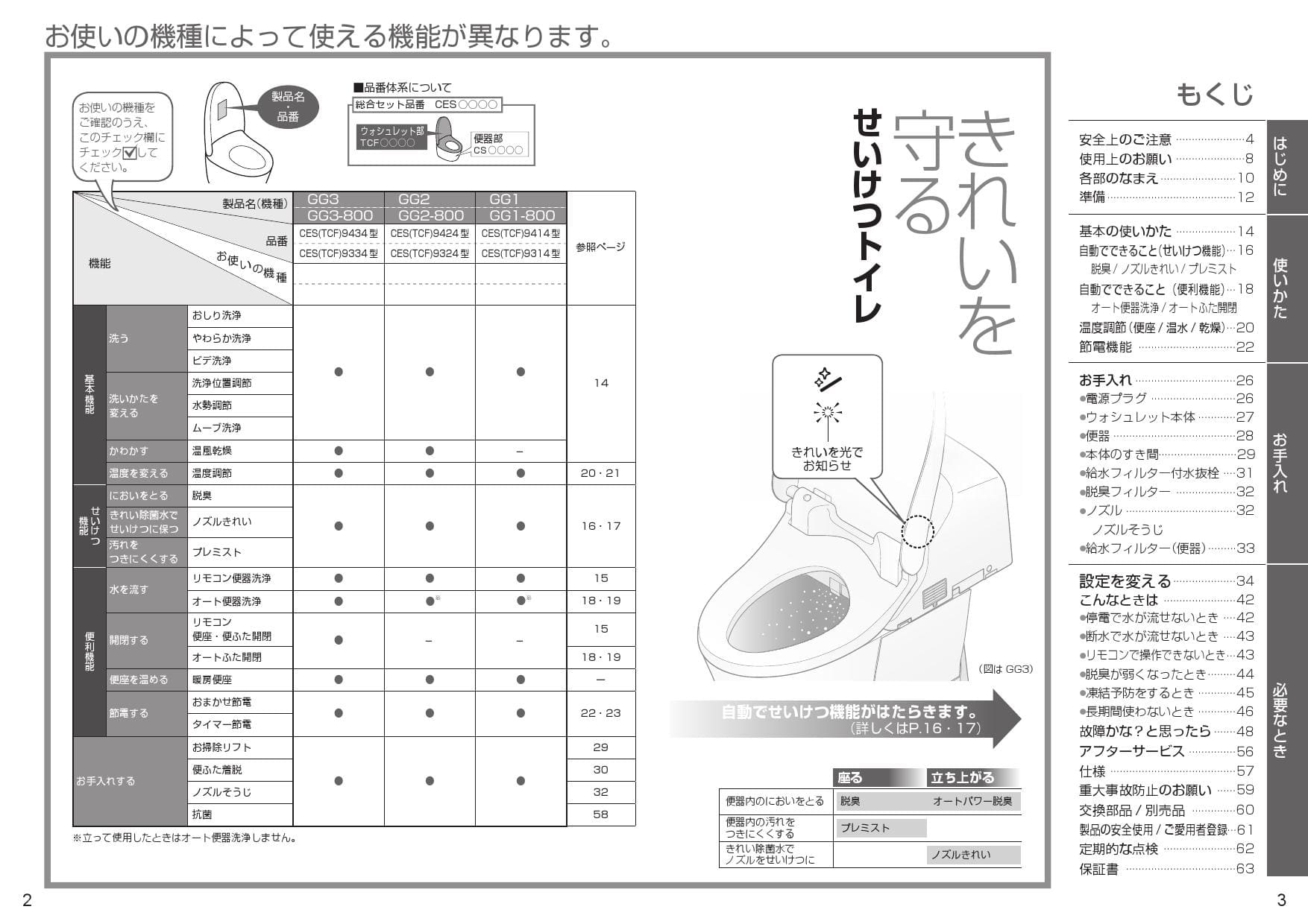 奉呈 ユニット 887722R ＃サインタワー用丸表示 トイレ右矢印 透明PET