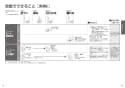 TOTO CES9414PX GG ウォシュレット一体型便器 取扱説明書 商品図面 施工説明書 分解図 GG ウォシュレット一体型便器  取扱説明書10