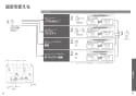 TOTO CES9414PX GG ウォシュレット一体型便器 取扱説明書 商品図面 施工説明書 分解図 GG ウォシュレット一体型便器  取扱説明書20