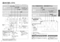 TOTO CES9414PX GG ウォシュレット一体型便器 取扱説明書 商品図面 施工説明書 分解図 GG ウォシュレット一体型便器  取扱説明書8